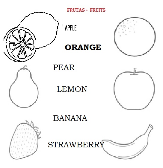 Frutas con nombres en inglés para imprimir - Imagui
